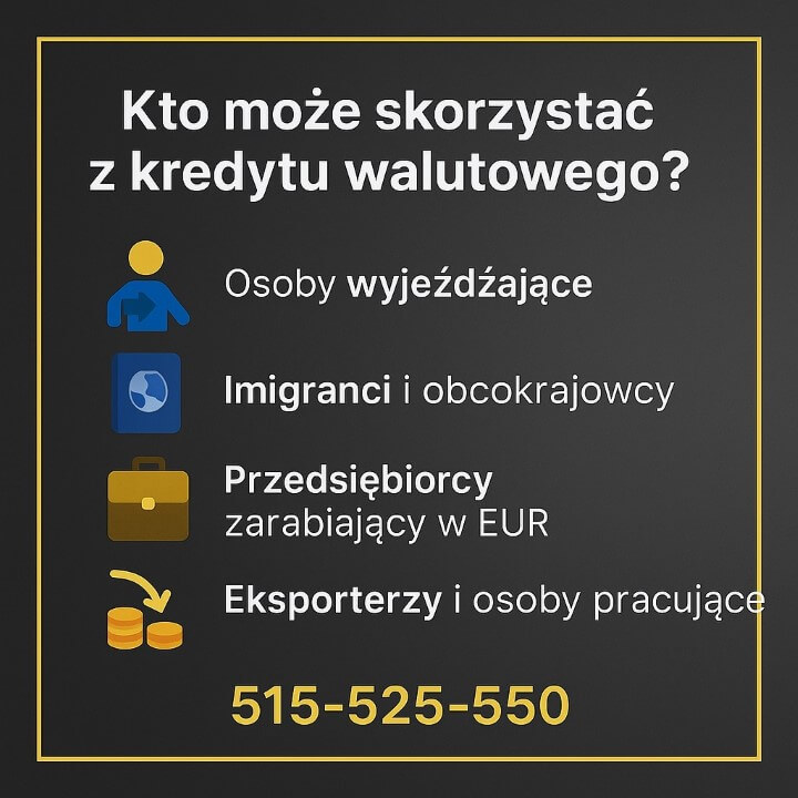 Grafika objaśniająca, kto kwalifikuje się do kredytu hipotecznego EUR: osoby wyjeżdżające, imigranci, przedsiębiorcy zarabiający w euro oraz eksporterzy. Ikony w kolorze żółtym i niebieskim, ciemne tło, numer 515-525-550.