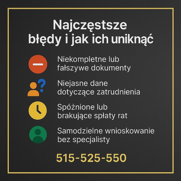 Kredyt gotówkowy EUR - grafika opisuje najczęstsze błędy przy wnioskowaniu: niekompletne dokumenty, niejasne dane o zatrudnieniu, opóźnienia w spłatach i brak doradcy. Wskazany numer kontaktowy 515-525-550.