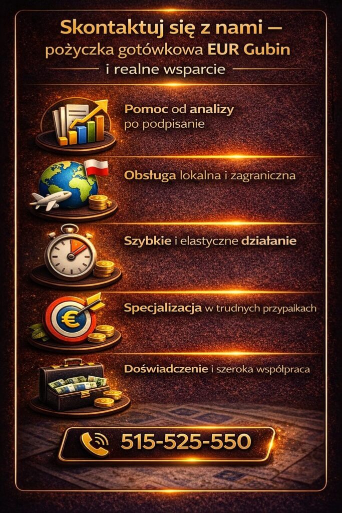 Kredyt EUR Gubin doradca – kontakt i kompleksowa pomoc od analizy zdolności po podpisanie umowy. Infografika pokazuje szybkie działanie, lokalną i zagraniczną obsługę klientów oraz doświadczenie eksperta zwiększające szanse na finansowanie.
