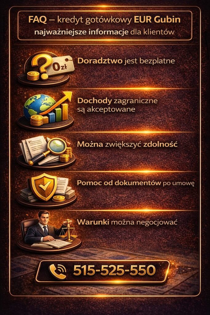 Pożyczki gotówkowe w euro Gubin – najczęstsze pytania klientów dotyczące dochodów zagranicznych, zdolności kredytowej oraz kosztów. Grafika podkreśla bezpłatne doradztwo, możliwość negocjacji warunków oraz kompleksową pomoc na każdym etapie.