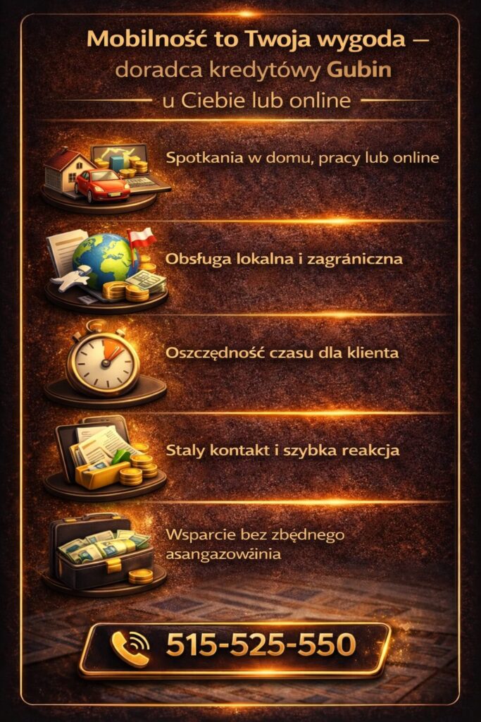 Kredyt gotówkowy w euro Gubin – wygodna obsługa klienta obejmująca spotkania w domu, pracy lub online. Grafika pokazuje mobilność doradcy, oszczędność czasu oraz szybki kontakt, co zwiększa komfort i skuteczność uzyskania finansowania.