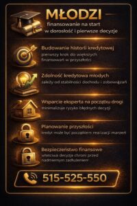 Finansowanie dla młodych klientów w Gubinie – kredyt gotówkowy dla osób rozpoczynających historię kredytową. Budowanie zdolności i wsparcie eksperta pomagają uniknąć błędów oraz zwiększają bezpieczeństwo pierwszych decyzji finansowych