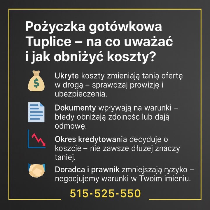 Grafika informacyjna wyjaśniająca, na co zwrócić uwagę, wybierając pożyczkę gotówkową w Tuplicach lub Trzebielu. Zawiera ikony, listę najczęstszych kosztów, wskazówki doradcy i prawnika oraz numer kontaktowy, pomagając klientom świadomie obniżyć koszt pożyczki gotówkowej.