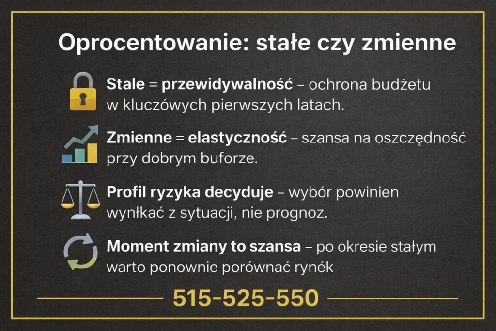 Kredyt hipoteczny z oprocentowaniem stałym lub zmiennym, porównanie rozwiązań bankowych, ochrona budżetu przy stałym oprocentowaniu oraz elastyczność zmiennej stopy, świadomy wybór dopasowany do profilu ryzyka, doradca kredytowy pomaga dobrać optymalne rozwiązanie
