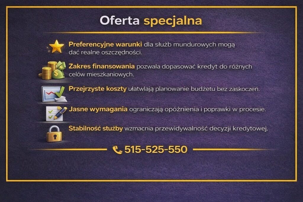 Kredyt dla mundurowych w ofercie specjalnej z preferencyjnymi warunkami. Grafika przedstawia korzyści takie jak przejrzyste koszty, szeroki zakres finansowania celów mieszkaniowych oraz stabilność służby jako element wzmacniający decyzję kredytową.