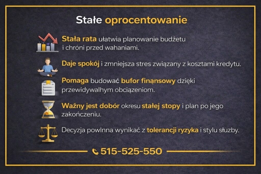 Hipoteczne finansowanie dla funkcjonariuszy z oprocentowaniem stałym zaprezentowane w formie infografiki. Stała rata zwiększa przewidywalność budżetu, ogranicza stres i pomaga budować bezpieczeństwo finansowe, szczególnie przy nieregularnym trybie służby.