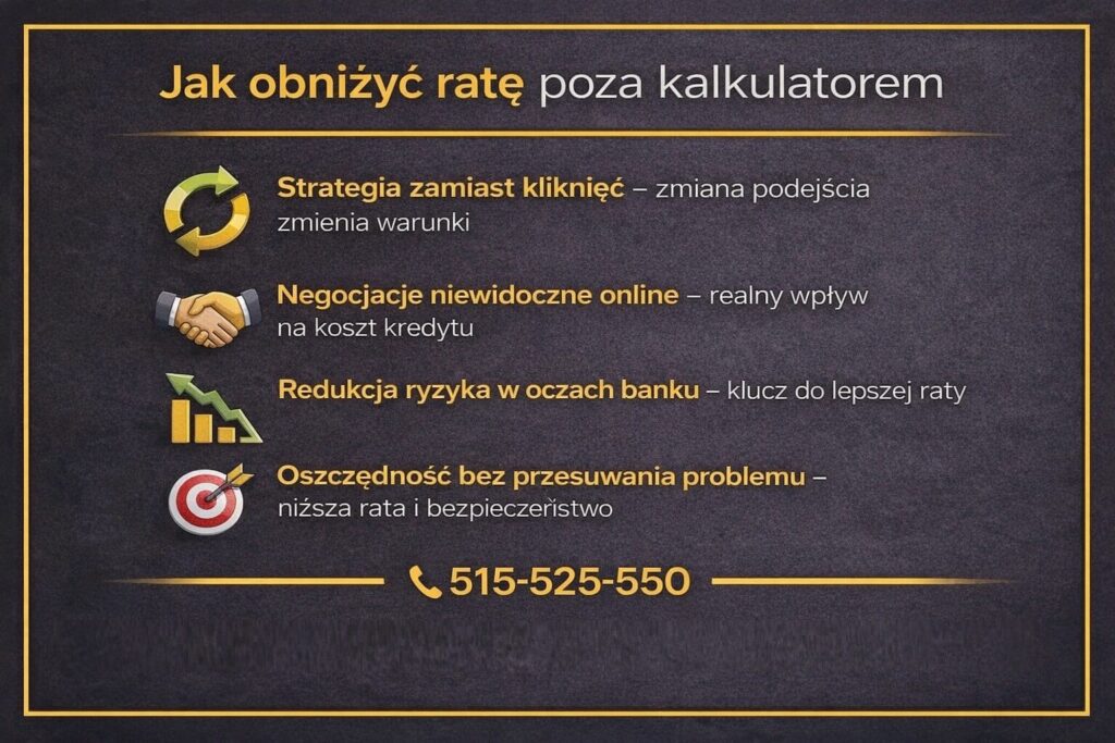Wyliczenie raty kredytu hipotecznego w kalkulatorze nie uwzględnia negocjacji i strategii obniżania kosztu. Grafika pokazuje, jak realnie zmniejszyć ratę poprzez analizę ryzyka, zmianę struktury kredytu i działania niewidoczne w narzędziach online.