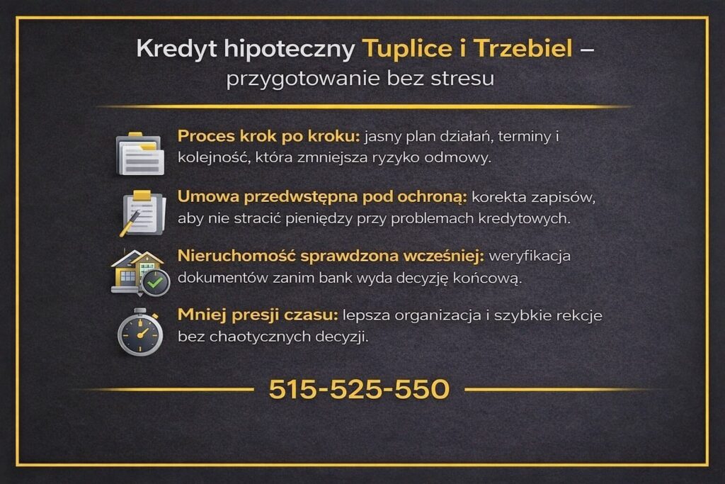 kredyt Trzebiel kredyt hipoteczny przygotowanie bez stresu infografika proces krok po kroku terminy i kolejność ochrona umowy przedwstępnej weryfikacja dokumentów nieruchomości mniej presji czasu lepsza organizacja kontakt 515 525 550 doradztwo 2026 zdalnie