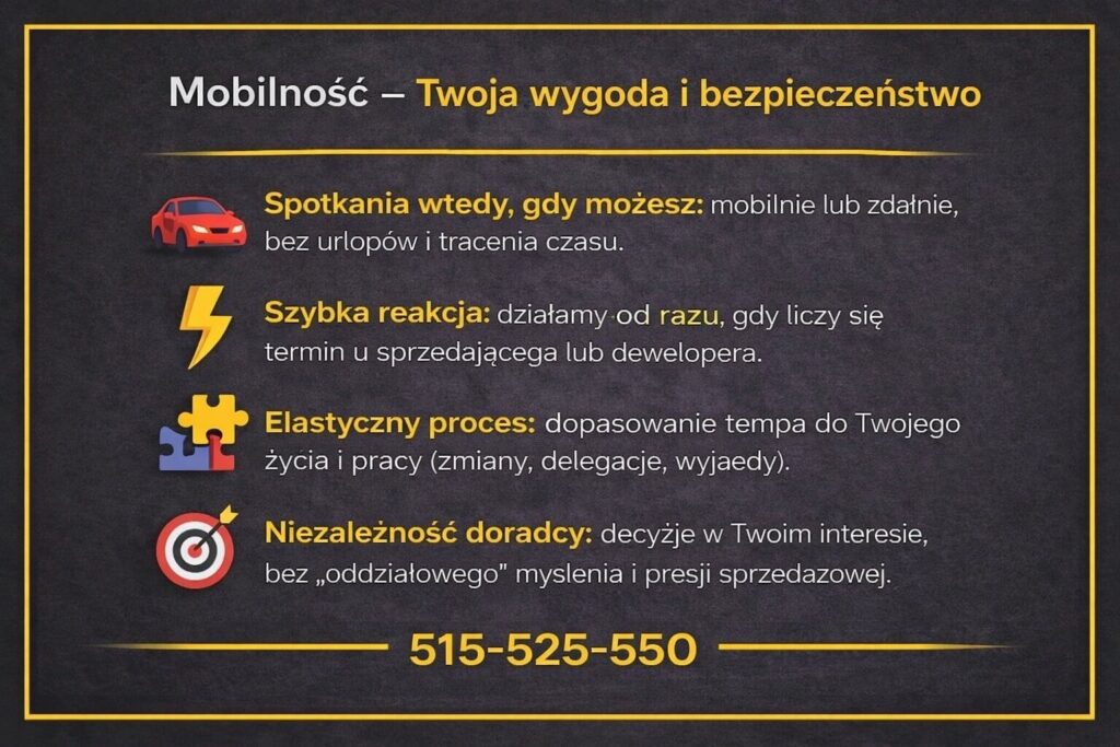 kredyt w Tuplice mobilność doradcy twoja wygoda i bezpieczeństwo infografika spotkania gdy możesz mobilnie lub zdalnie szybka reakcja elastyczny proces dopasowany do życia niezależność doradcy decyzje w twoim interesie kontakt 515 525 550