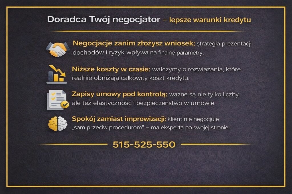 hipoteka Tuplice i Trzebiel doradca twój negocjator lepsze warunki kredytu grafika negocjacje przed wnioskiem niższe koszty w czasie zapisy umowy pod kontrola spokój zamiast improwizacji ekspert po twojej stronie analiza ryzyk i prezentacji dochodów
