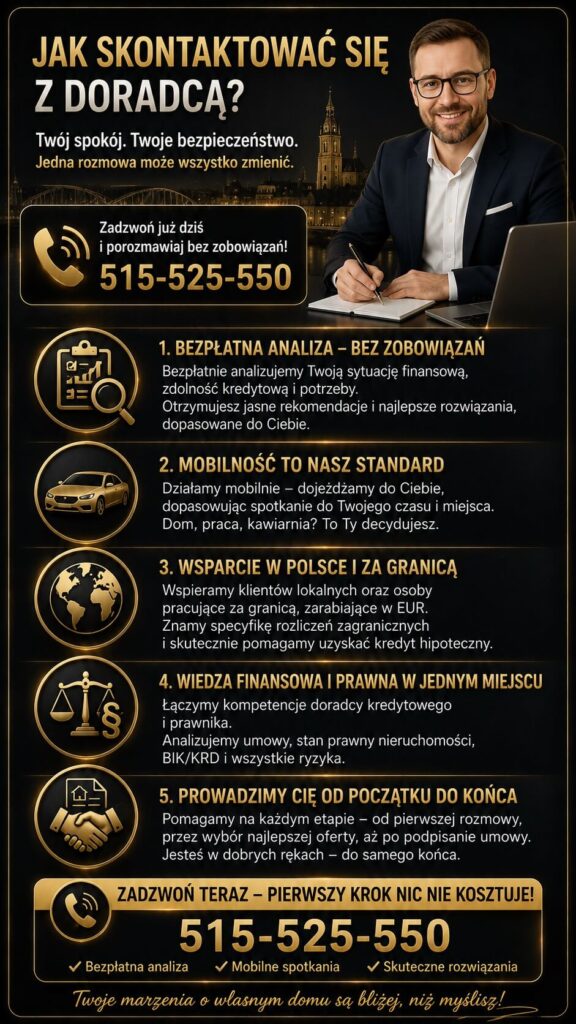 Doradztwo finansowe i kredytowe z mobilną obsługą klientów w Polsce i za granicą. Grafika przedstawia bezpłatną analizę zdolności kredytowej, wsparcie prawne, kredyty hipoteczne oraz kompleksową pomoc od pierwszej rozmowy do podpisania umowy.