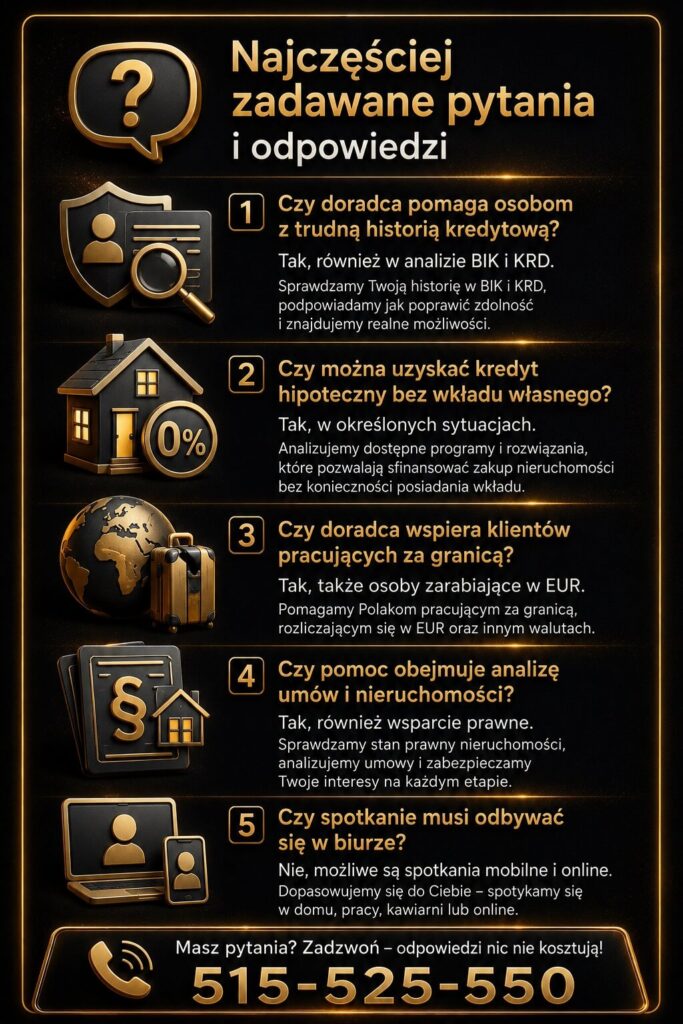 Doradca kredytowy odpowiada na najczęstsze pytania dotyczące kredytu hipotecznego, wkładu własnego, pracy za granicą oraz analizy BIK i KRD. Grafika prezentuje mobilne spotkania online i pomoc prawną przy zakupie nieruchomości.